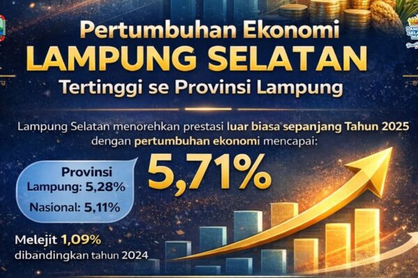 Di Tengah Tekanan Ekonomi, Lampung Selatan Justru Melejit 5,71 Persen — Apa Rahasianya?