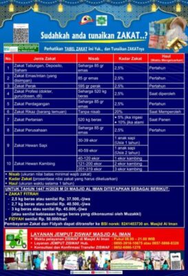 Masjid Al Iman Gedong Meneng Buka Layanan Zakat, Fidyah, dan Jemput ZISWAF di Ramadan 1447 H