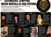 Sikambara Lampung Genap Setahun, Soliditas dan Loyalitas Suporter Tuai Apresiasi