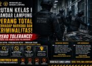 Karutan Bandar Lampung Tegas: Tidak Ada Kompromi untuk Pelanggaran Hukum di Dalam Rutan