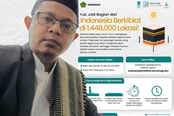 Gerakan Nasional Indonesia Berkiblat: Momentum Istiwa A’zam untuk Memastikan Arah Kiblat yang Lebih Presisi